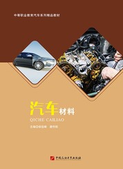 汽车材料