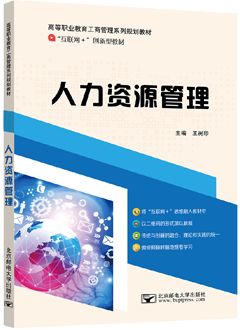 人力资源管理